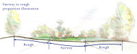 fairway to rough proportion illustration