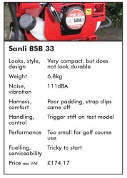 Sanli BSB33