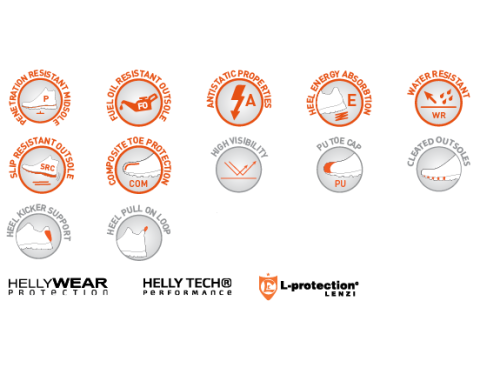Featured Technology of the Helly Hansen Chelsea Mid Safety Footwear